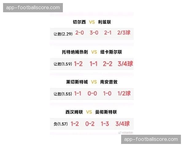 马德里竞技公布上季度财报，比赛日收入创俱乐部纪录