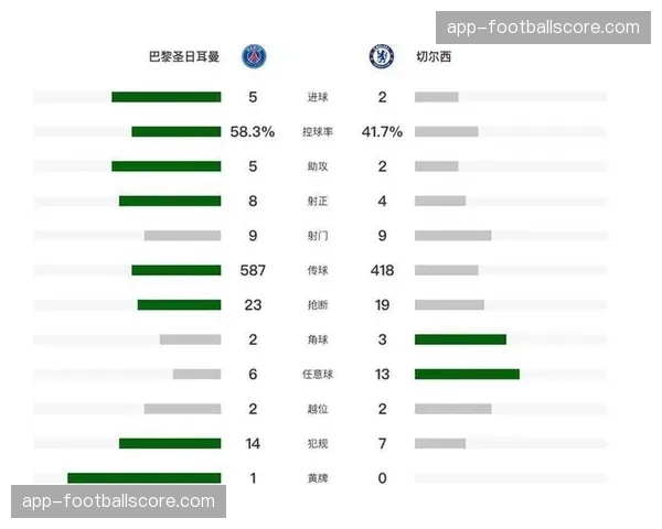 雷恩公布欧冠大名单,联赛或将进行大规模轮换 雷恩公布欧冠大名单,联赛或将进行大规模轮换